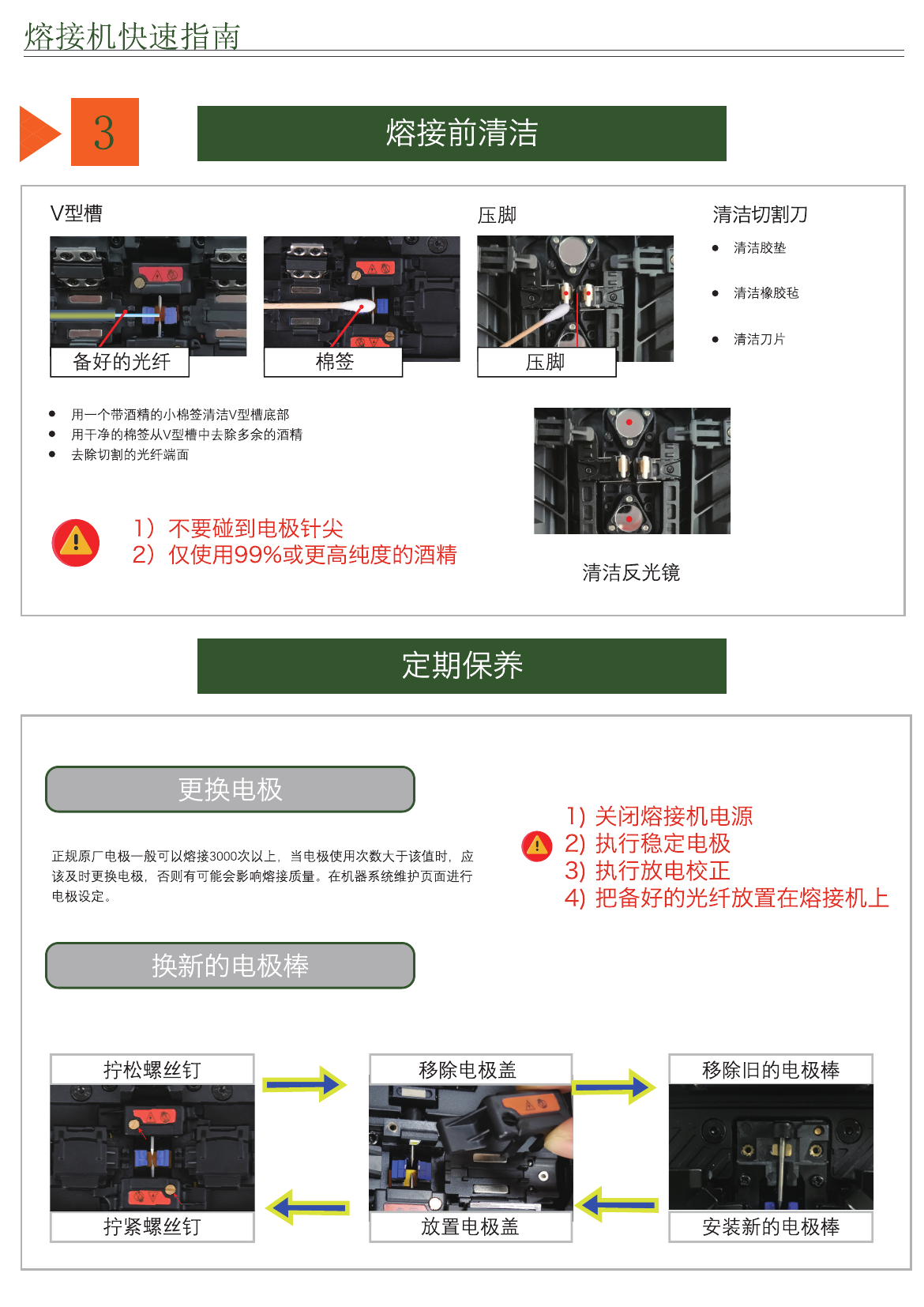 CK600 熔接前清洁与维护