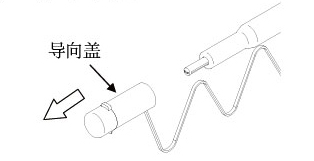 结构图