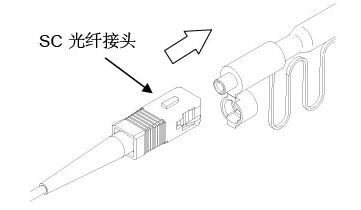 结构图