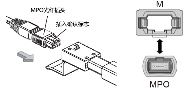 结构图