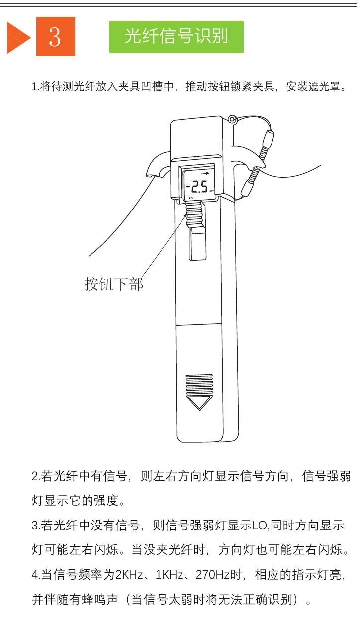 CKFI-1 光纤信号识别方法
