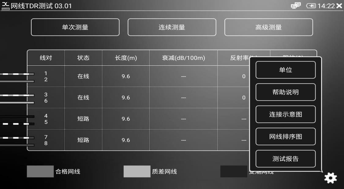 CKIPC 网线 TDR 综合测试