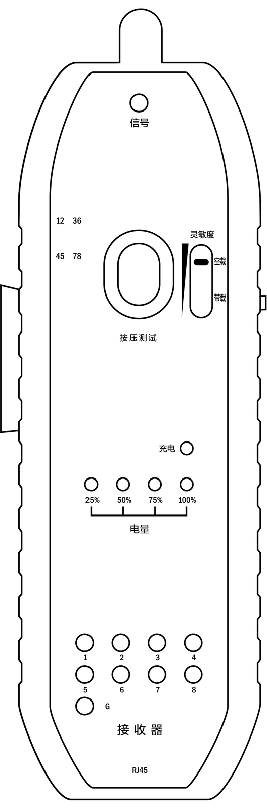 CKNCT-1 接收器外观
