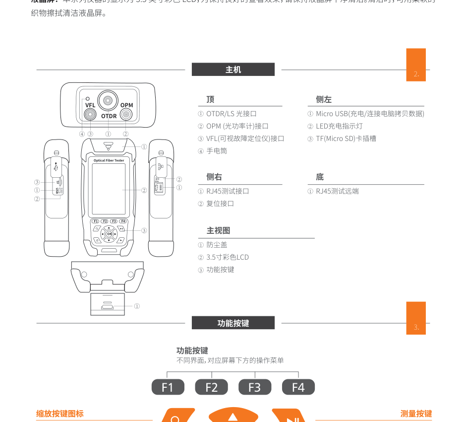 CKOT-2 主机接口与部件