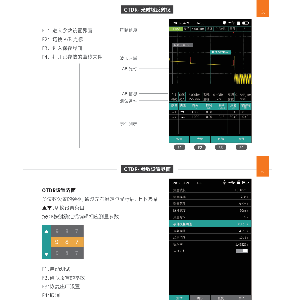 CKOT-2 OTDR 主界面与参数设置
